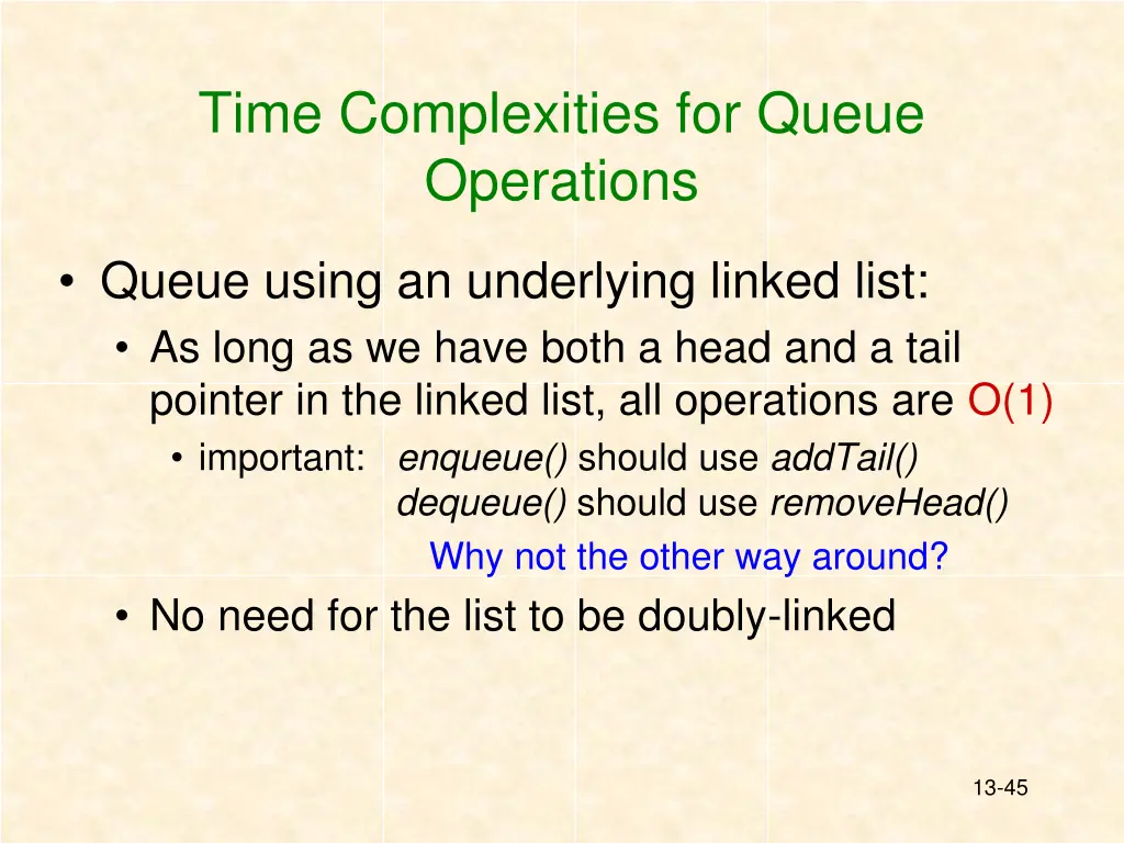 time complexities for queue operations 1