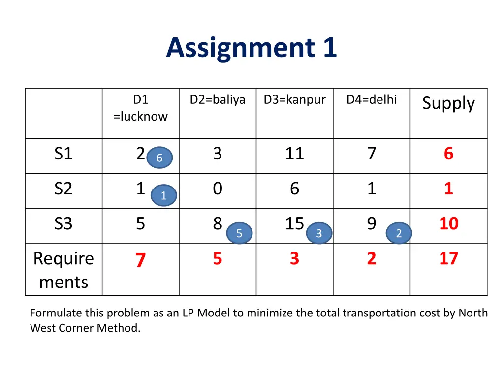 assignment 1 1