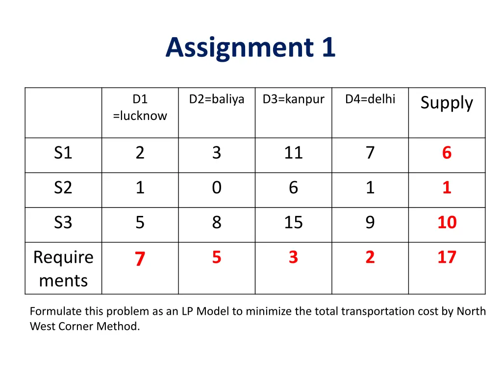 assignment 1