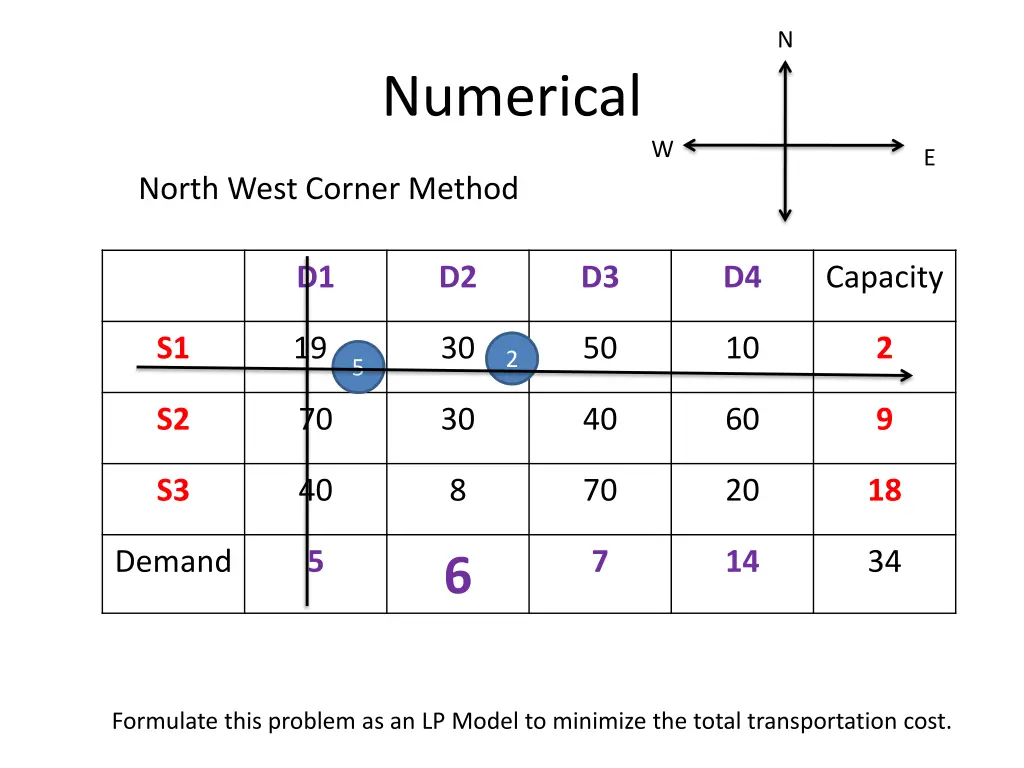 slide35