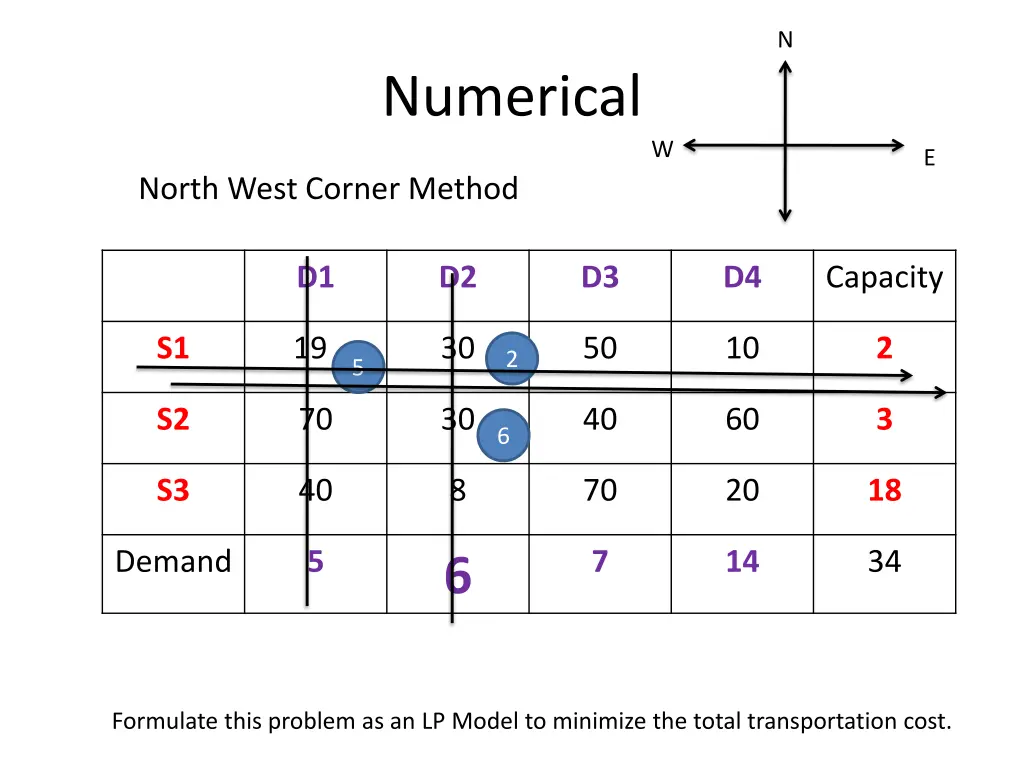 slide36