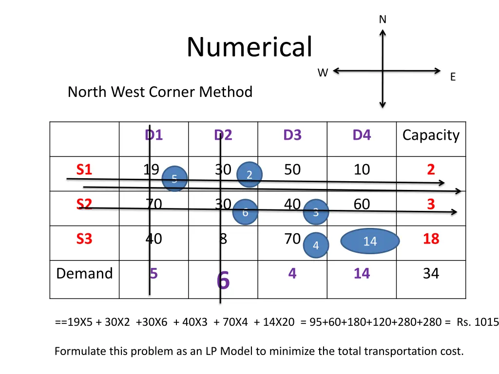 slide38