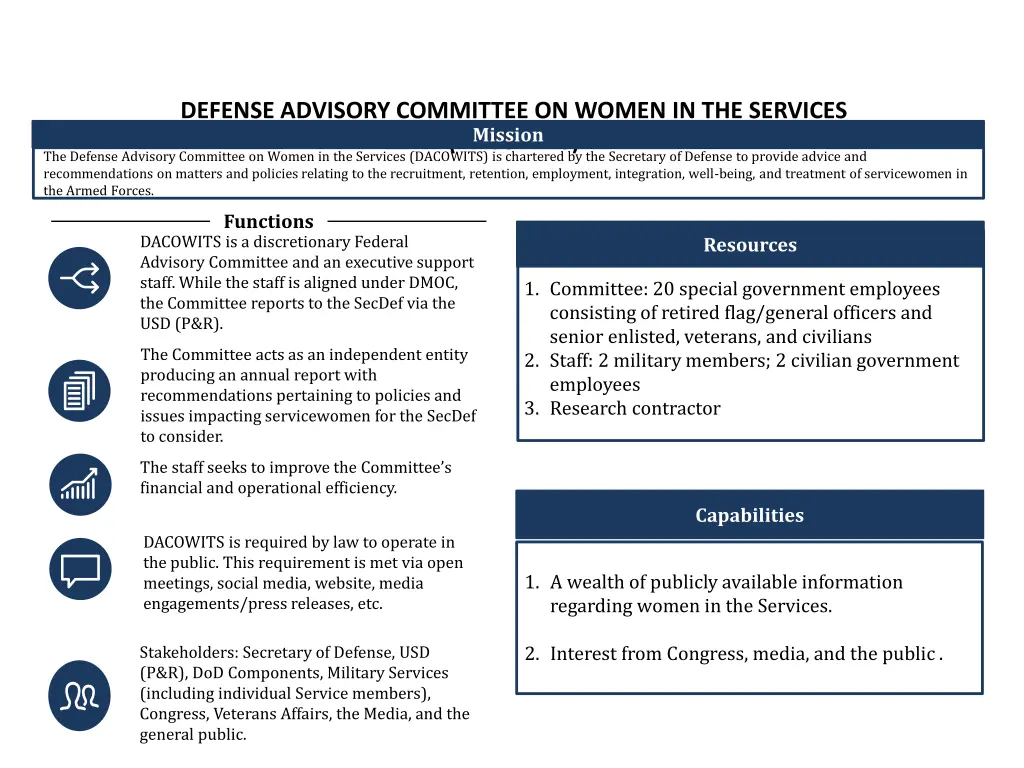 defense advisory committee on women