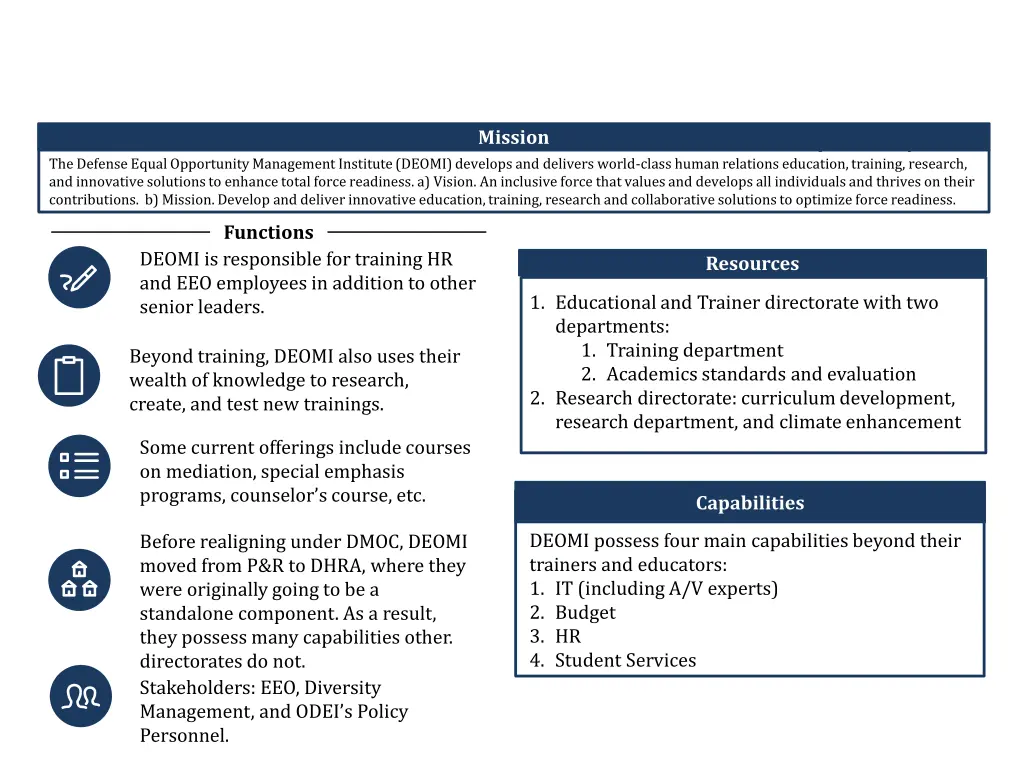 defense equal opportunity management institute