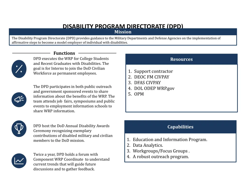 disability program directorate dpd mission