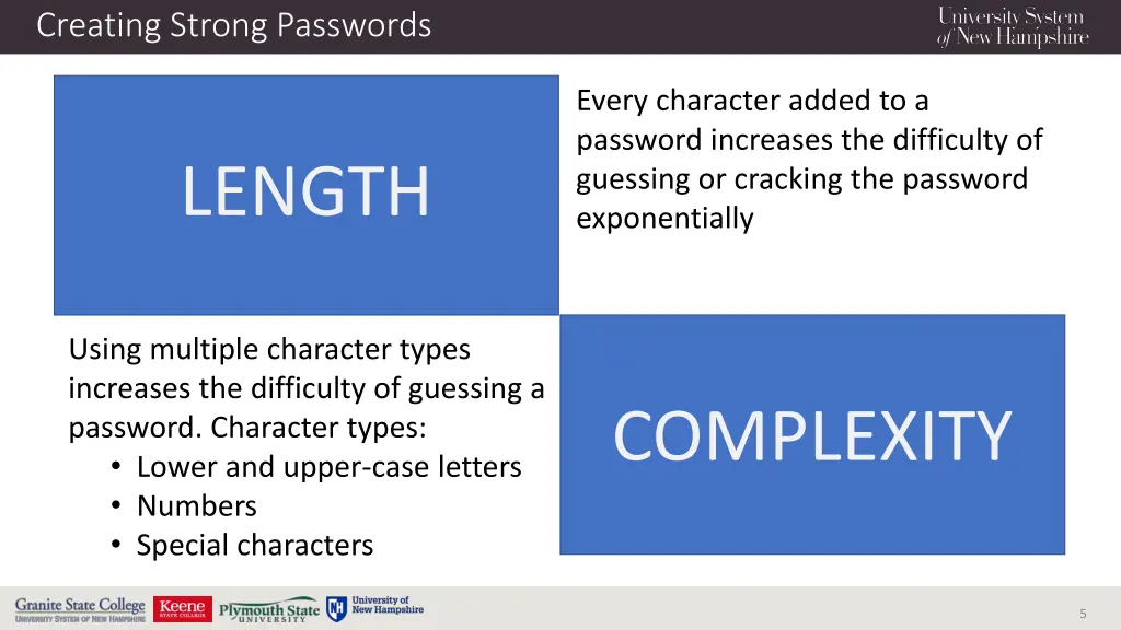 creating strong passwords