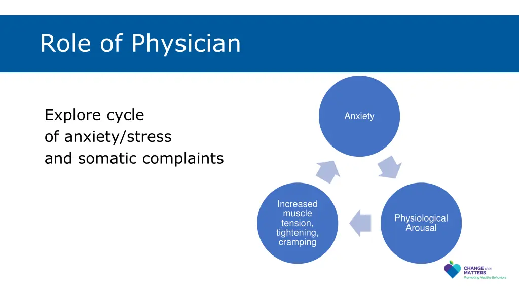 role of physician