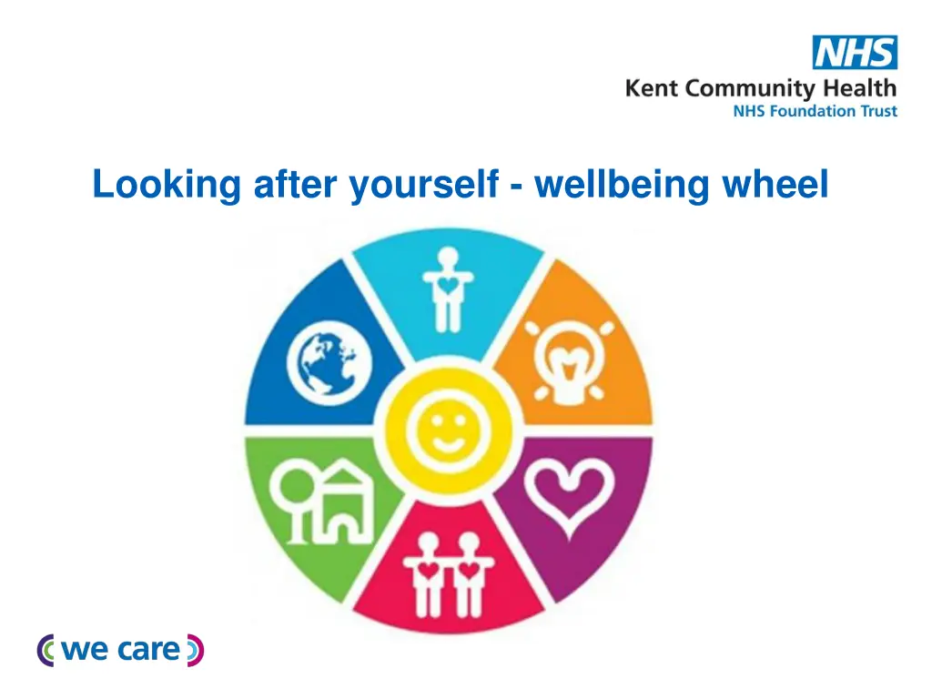 looking after yourself wellbeing wheel