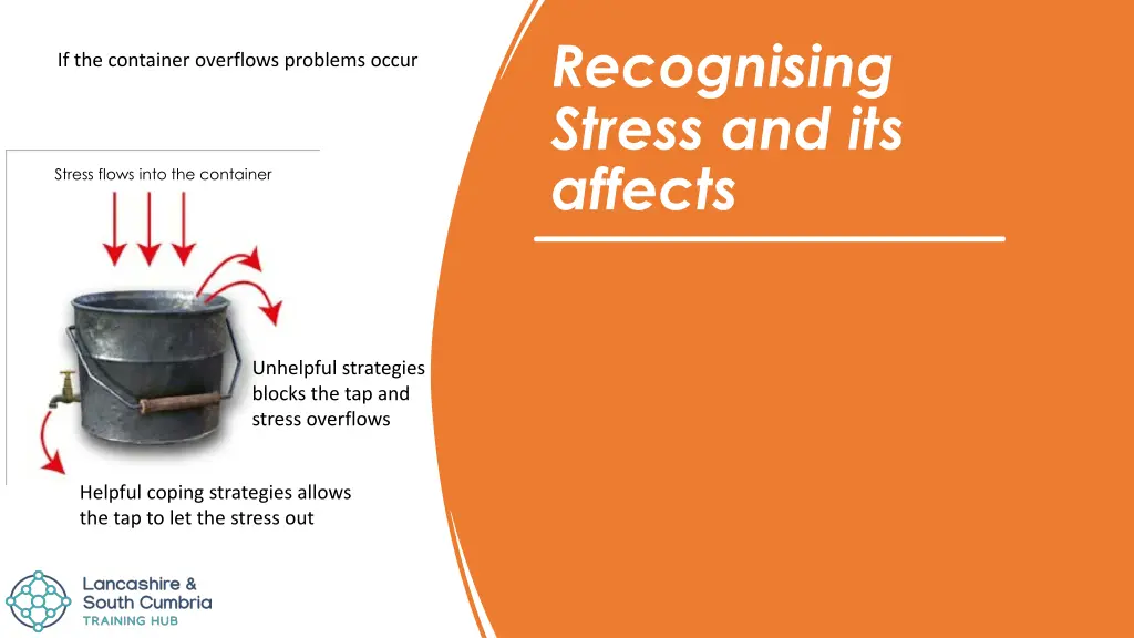 recognising stress and its affects