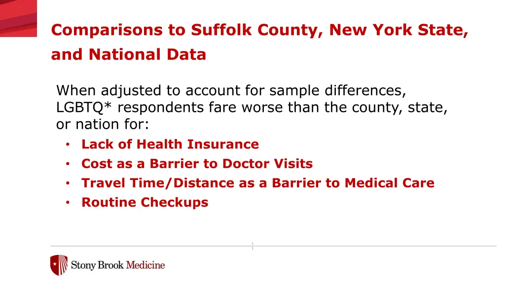 comparisons to suffolk county new york state