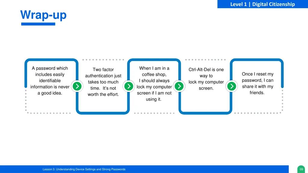 level 1 digital citizenship 7