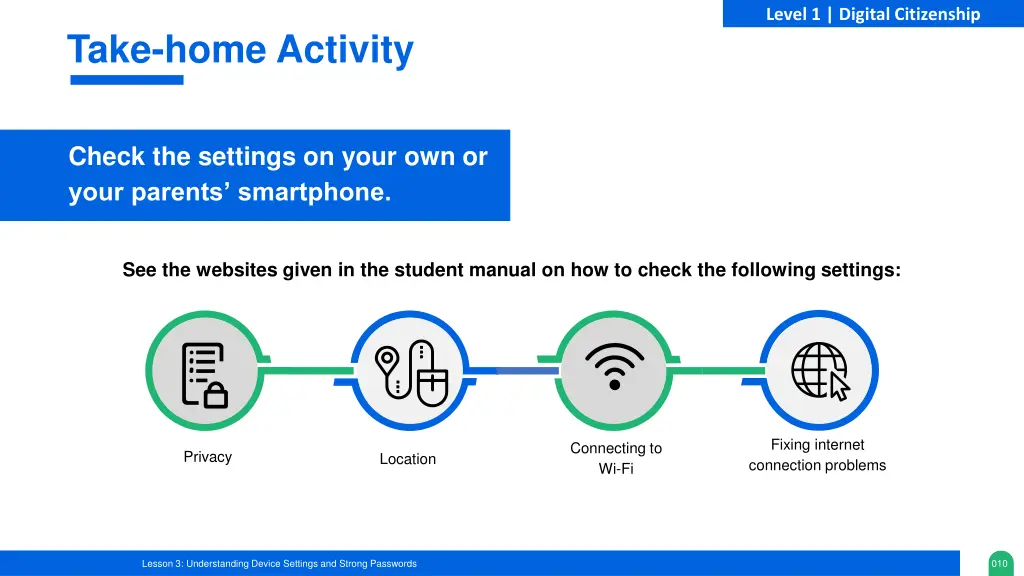 level 1 digital citizenship 8