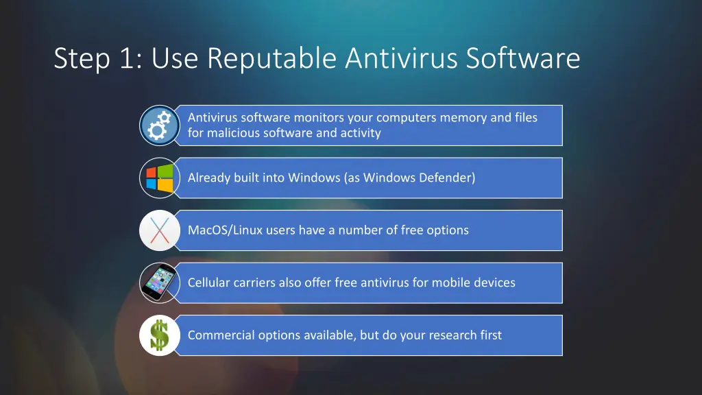 step 1 use reputable antivirus software