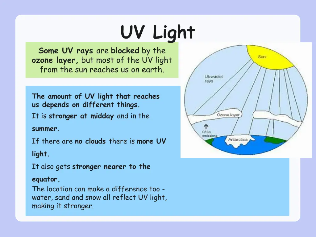 uv light 1