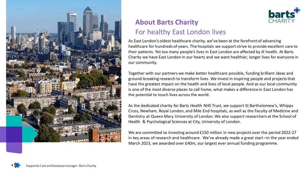 about barts charity for healthy east london lives