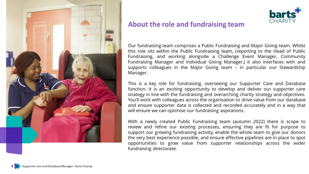 about the role and fundraising team