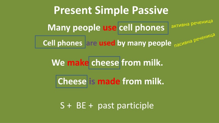 present simple passive