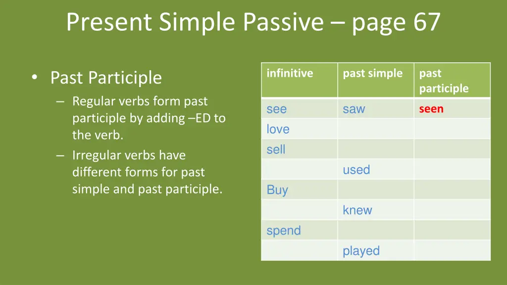 present simple passive page 67