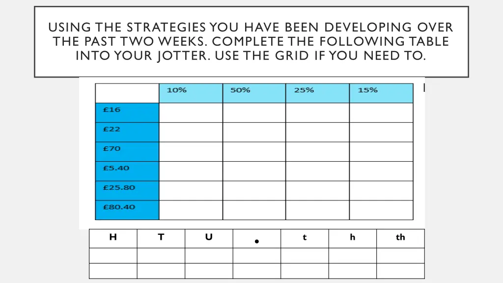 using the strategies you have been developing