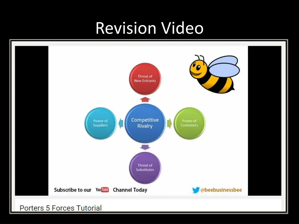 revision video