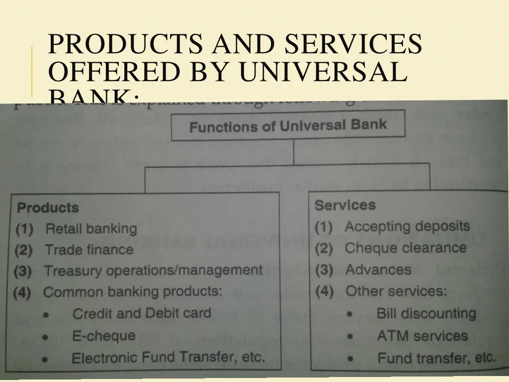 products and services offered by universal bank