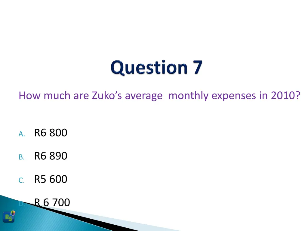 how much are zuko s average monthly expenses