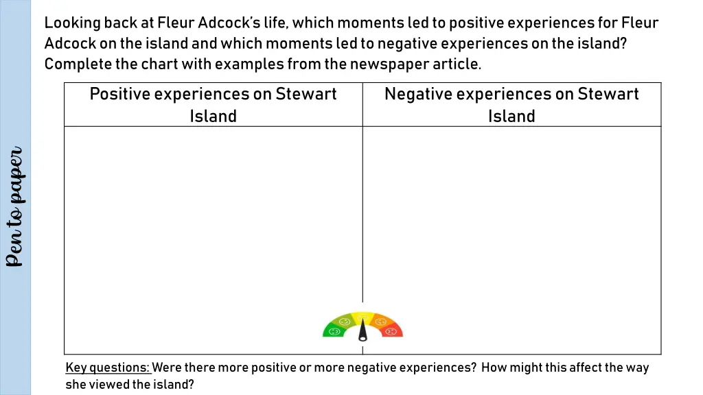 looking back at fleur adcock s life which moments