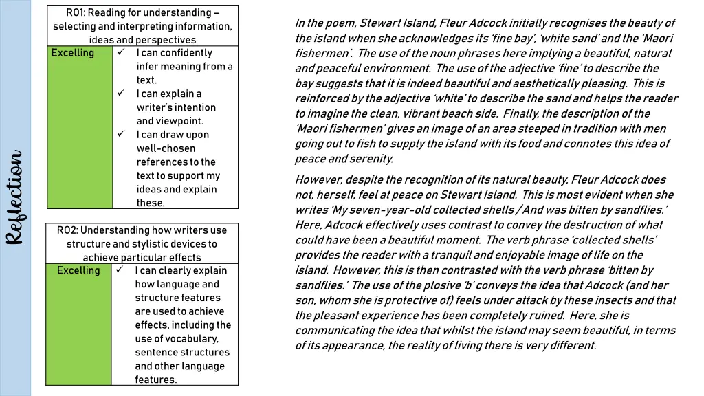 ro1 reading for understanding selecting