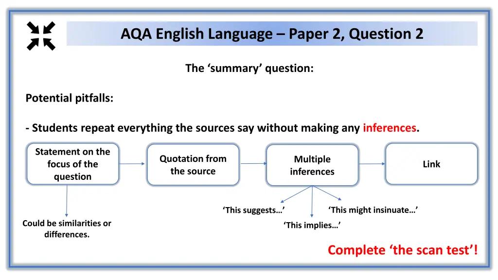 aqa english language paper 2 question 2