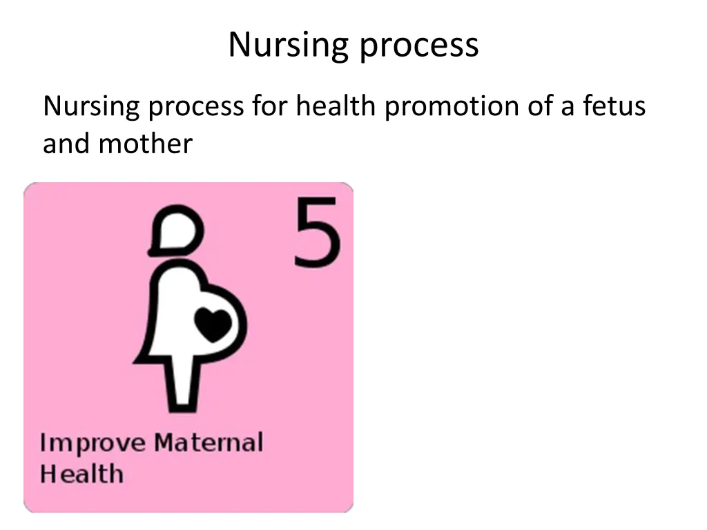 nursing process