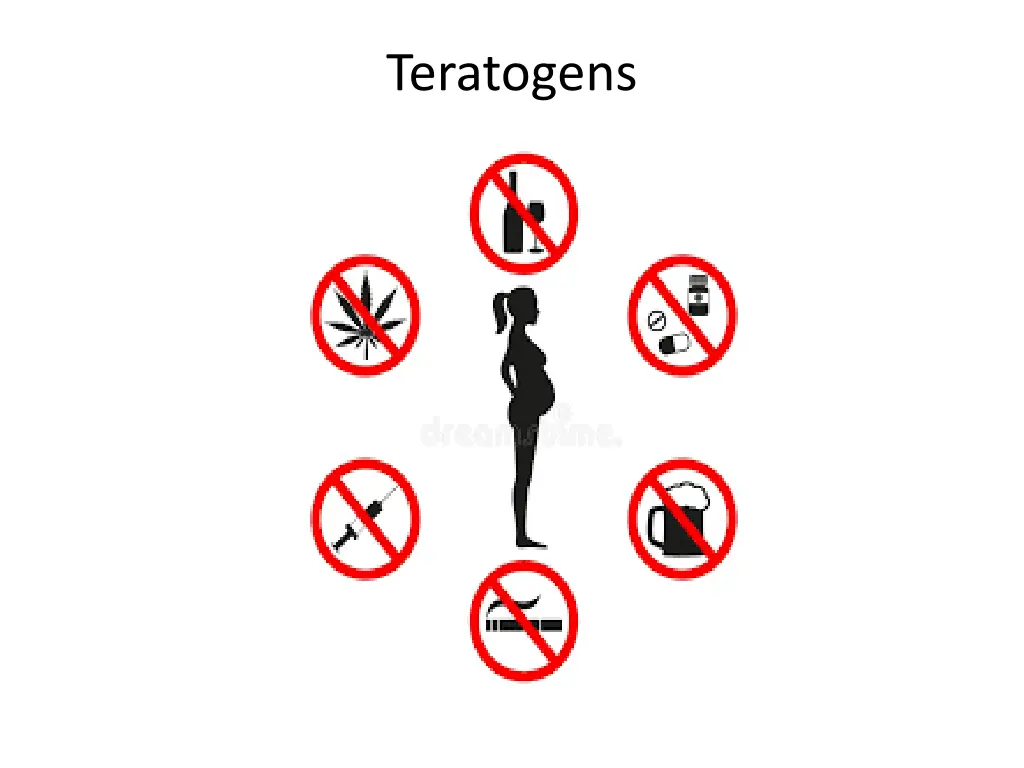 teratogens