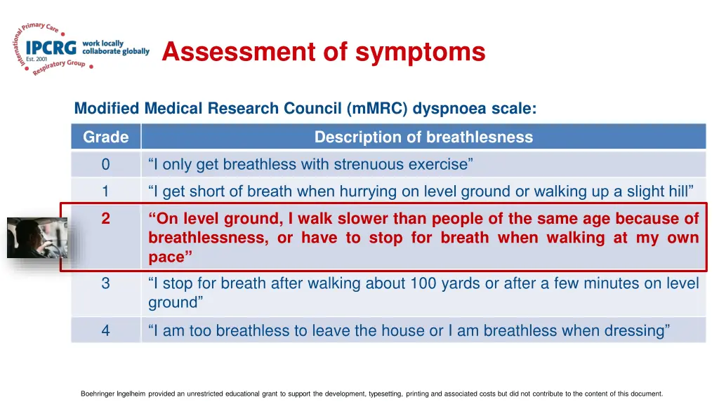 assessment of symptoms