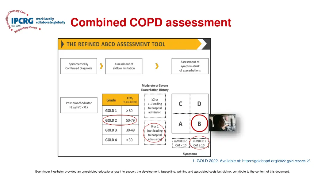 combined copd assessment