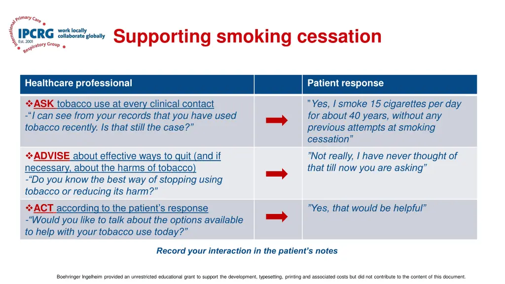 supporting smoking cessation