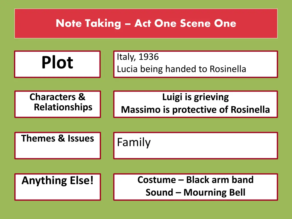 note taking act one scene one