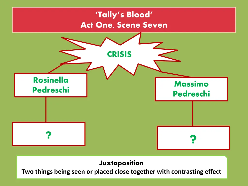 tally s blood act one scene seven 1