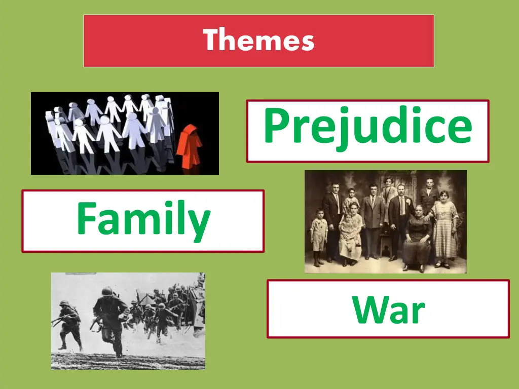 themes