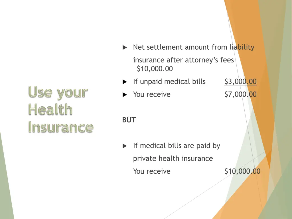 net settlement amount from liability