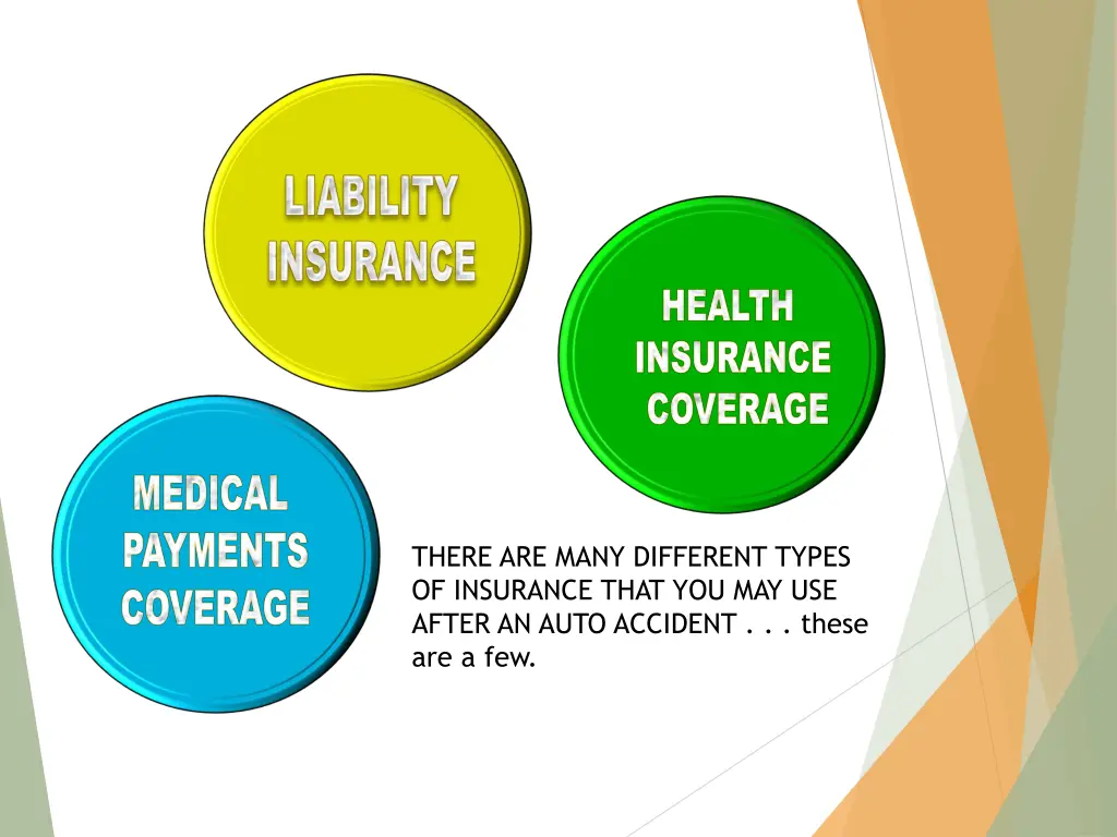 there are many different types of insurance that