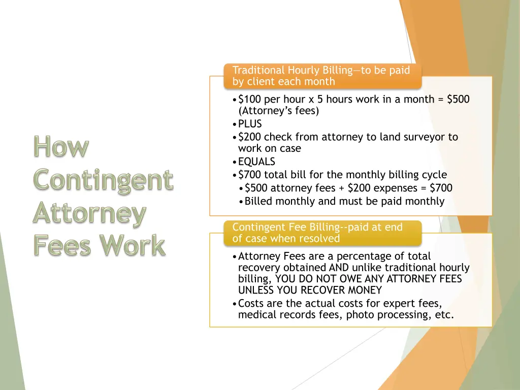 traditional hourly billing to be paid by client