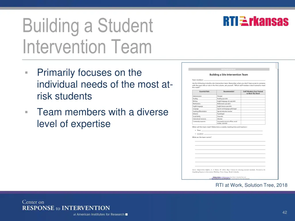 building a student intervention team