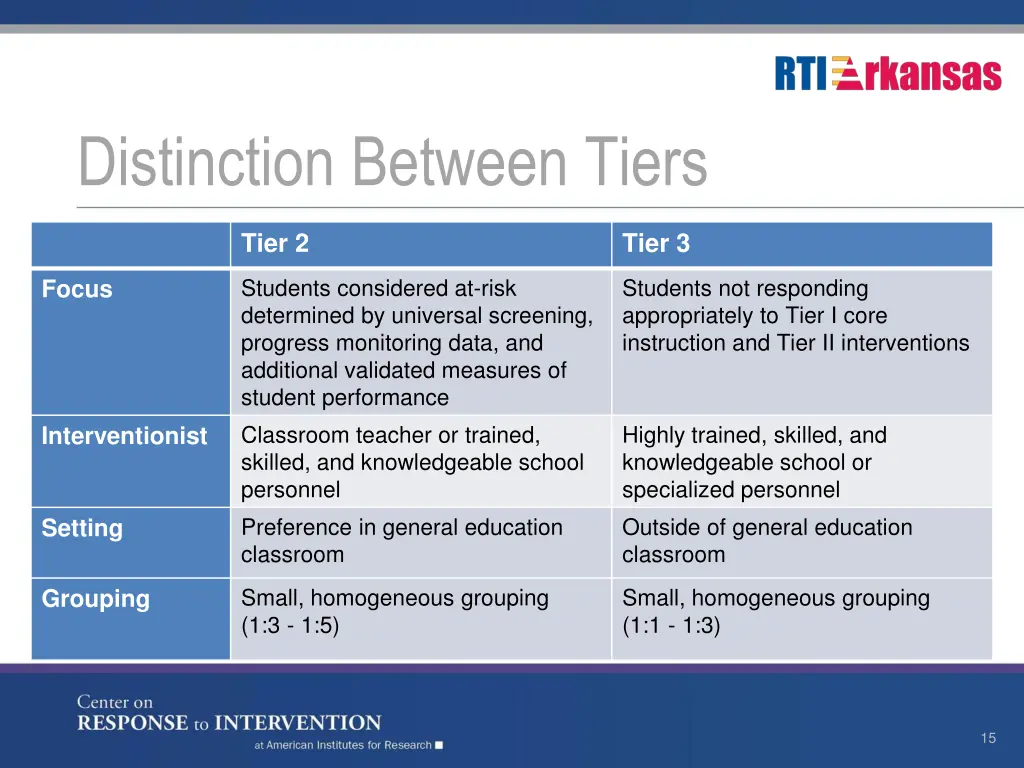 distinction between tiers