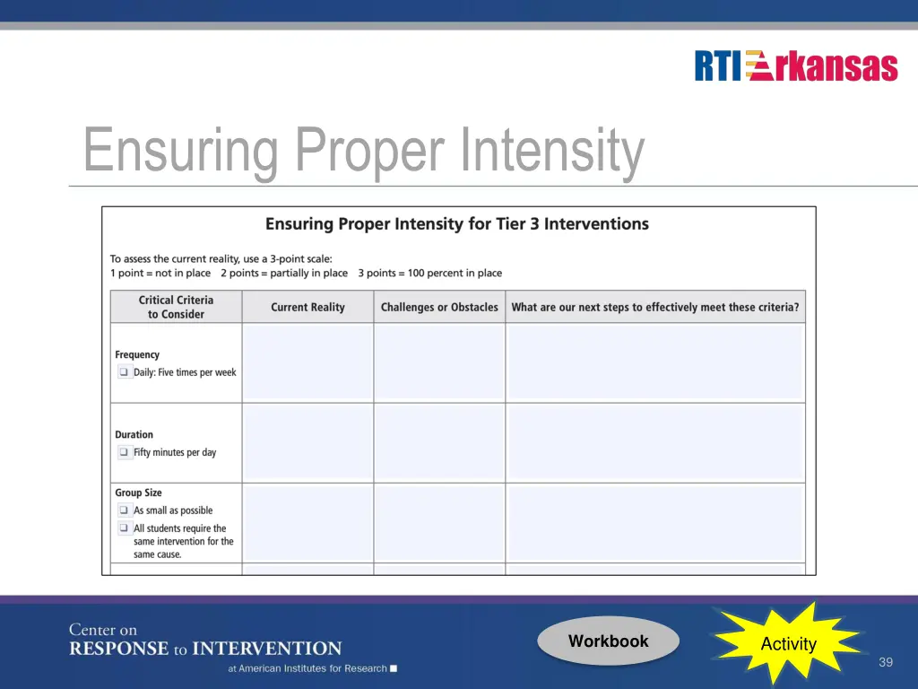 ensuring proper intensity