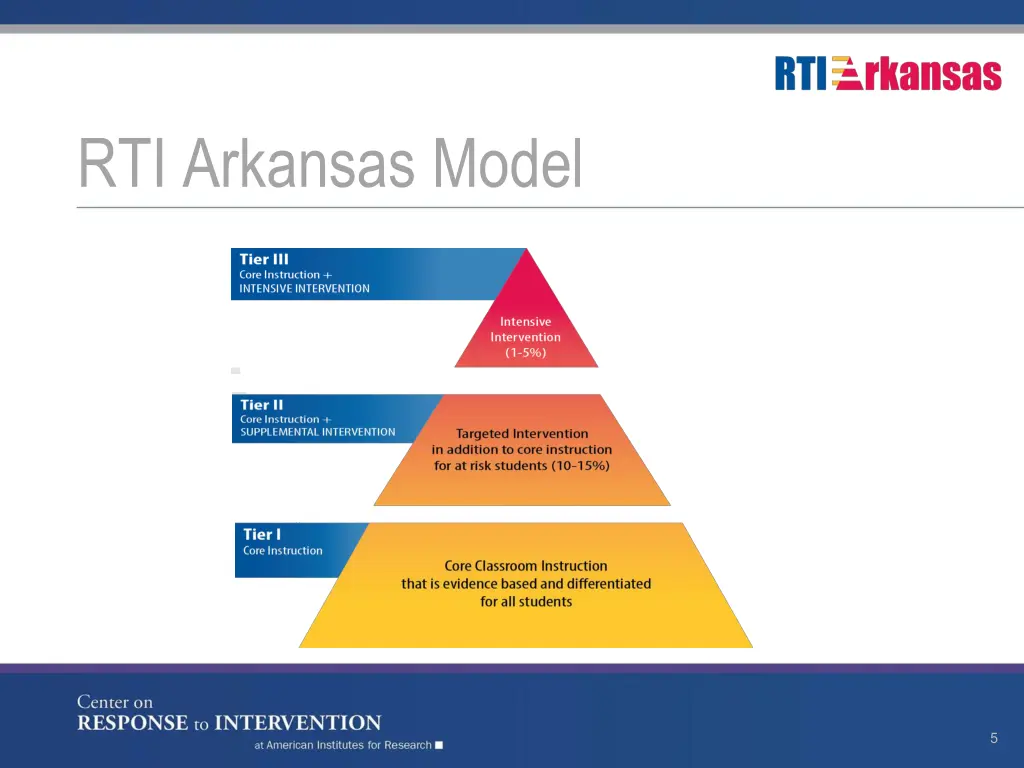 rti arkansas model