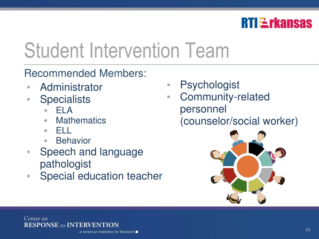 student intervention team recommended members