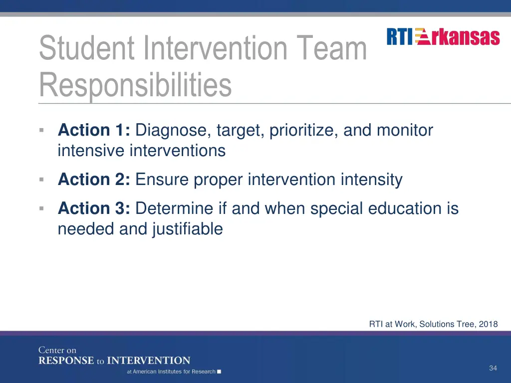 student intervention team responsibilities