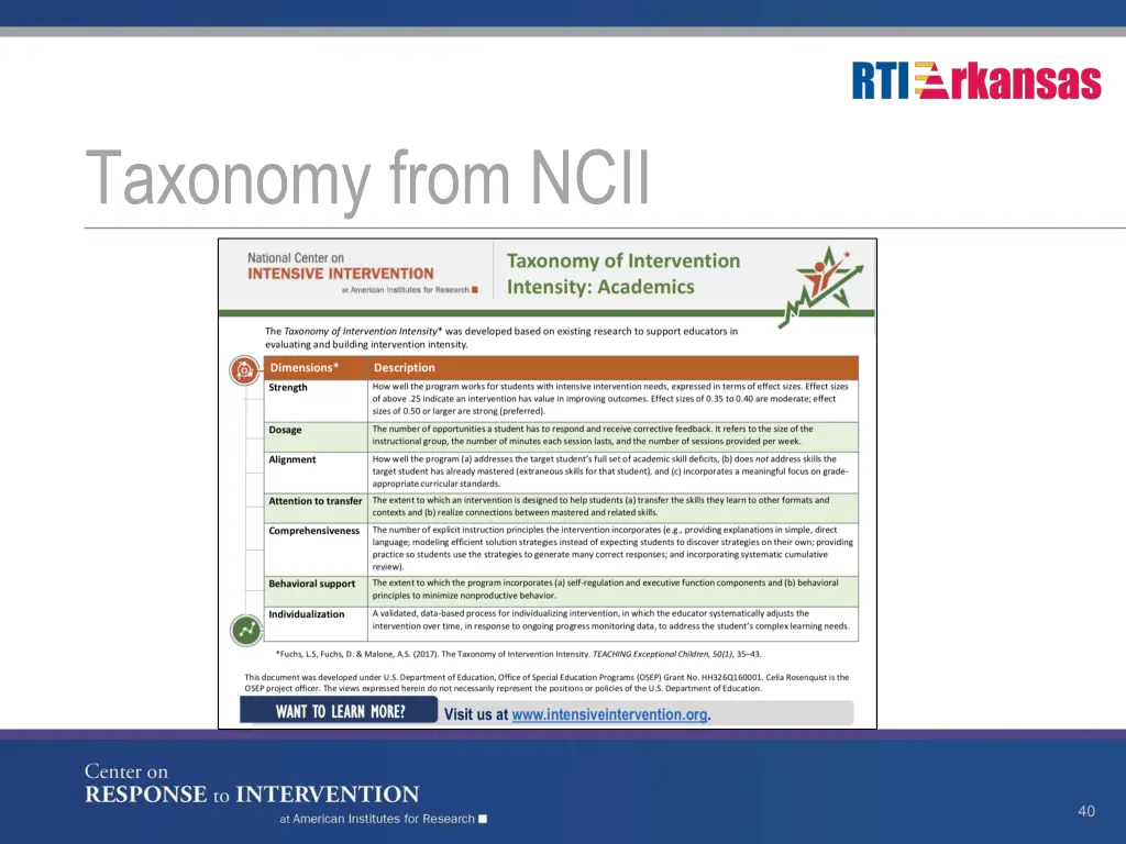 taxonomy from ncii