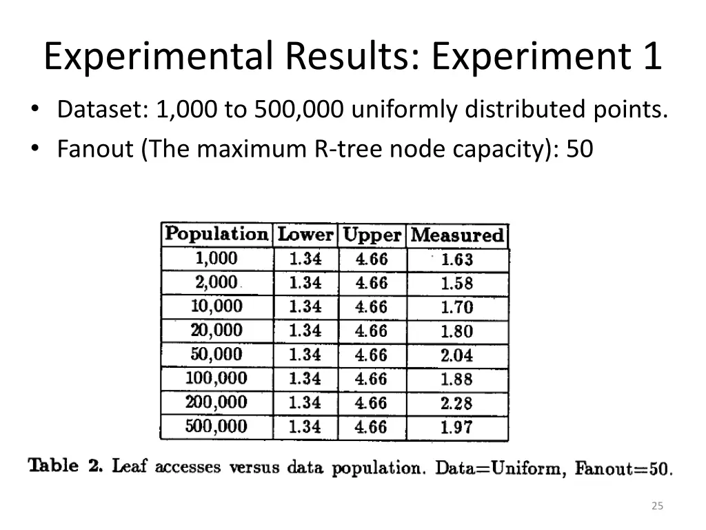 experimental results experiment 1 dataset