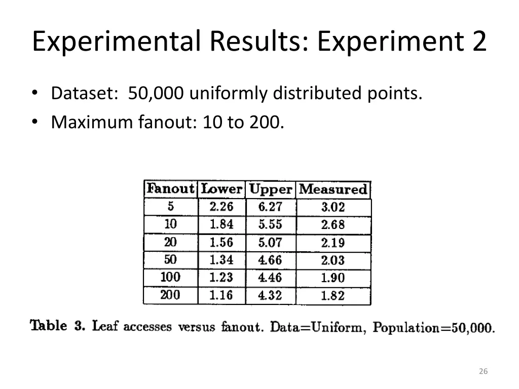 experimental results experiment 2