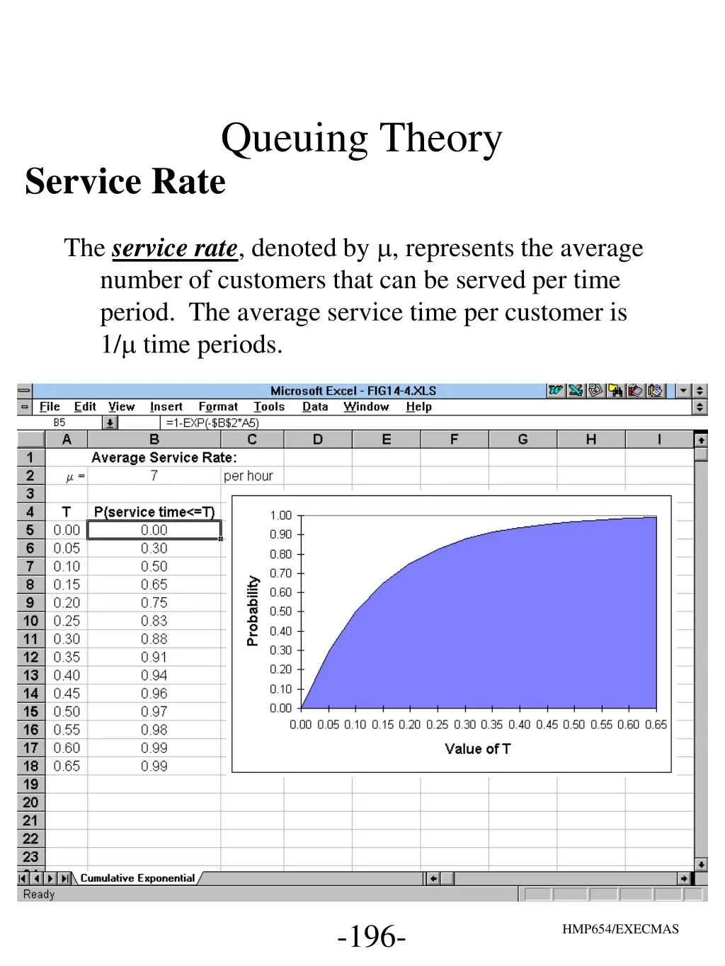 queuing theory 8